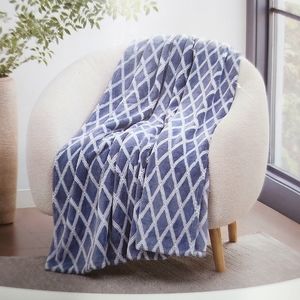 New! Plush throw